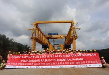 中交马东铁项目六分部关丹制梁场率先完成全部架梁任务